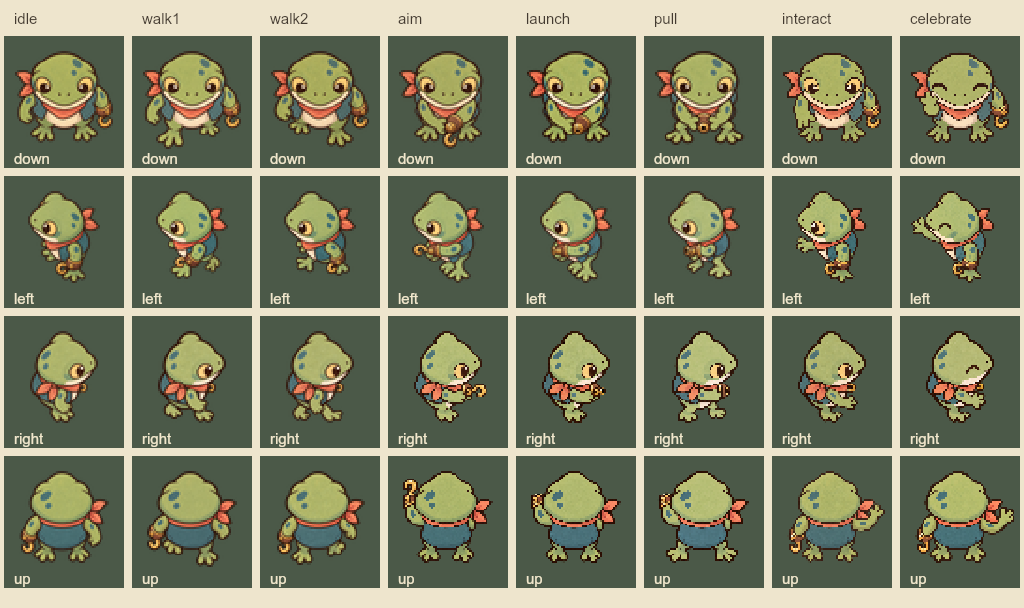 Bogs movement and action pose studies